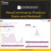 WooCommerce Product Stats and Related!