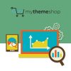 MyThemeShop WooCommerce Products Already Added To Cart Or Purchased