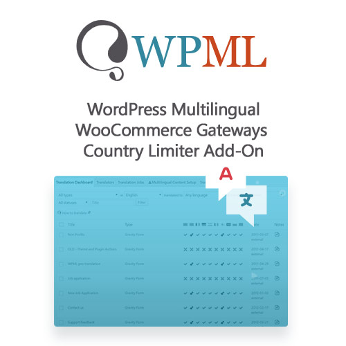WordPress Multilingual WooCommerce Gateways Country Limiter Add-On